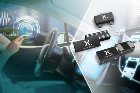 Nexperia全新車用TrEOS ESD保護器件兼具高信號完整性、低鉗位電壓和高浪涌抗擾度